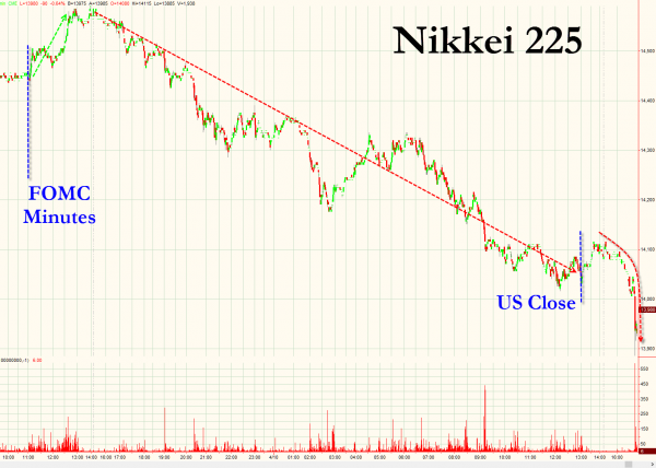 nikkei